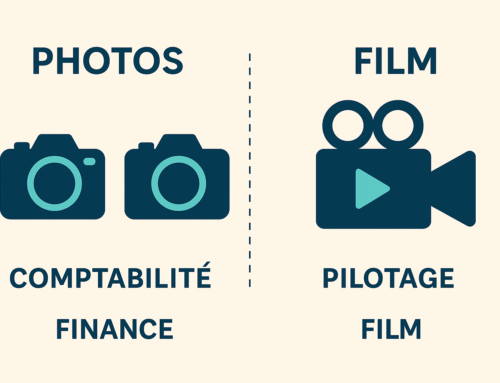 Comptabilité et finance sont des photos. Le pilotage est un film